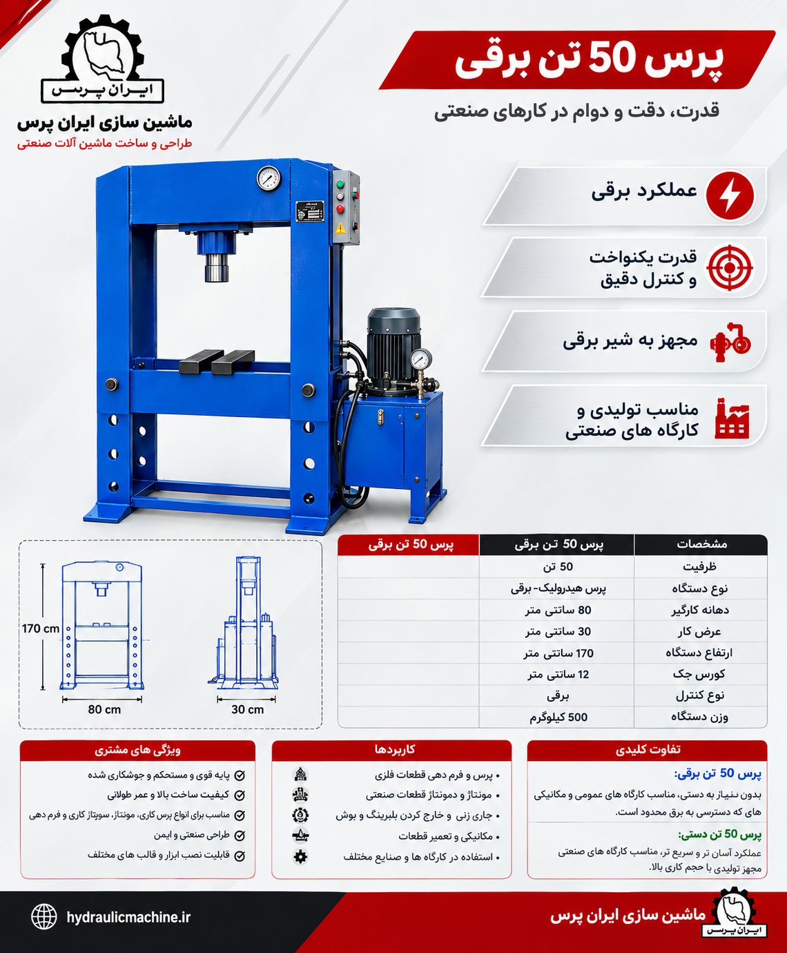 پرس هیدرولیک ۵۰ تن برقی با شیر برقی و تابلو برق